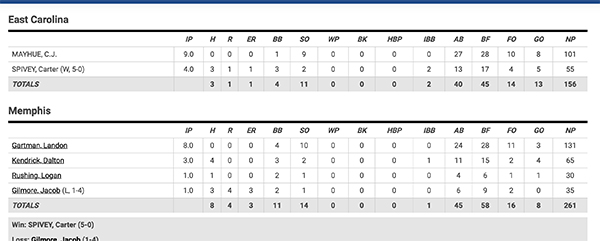 No-Hitters.jpg